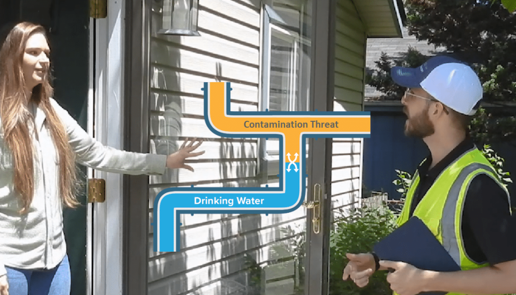 Blog-cover-1 - Cross-Connection Control: The Big Picture - HydroCorp - HydroCorp