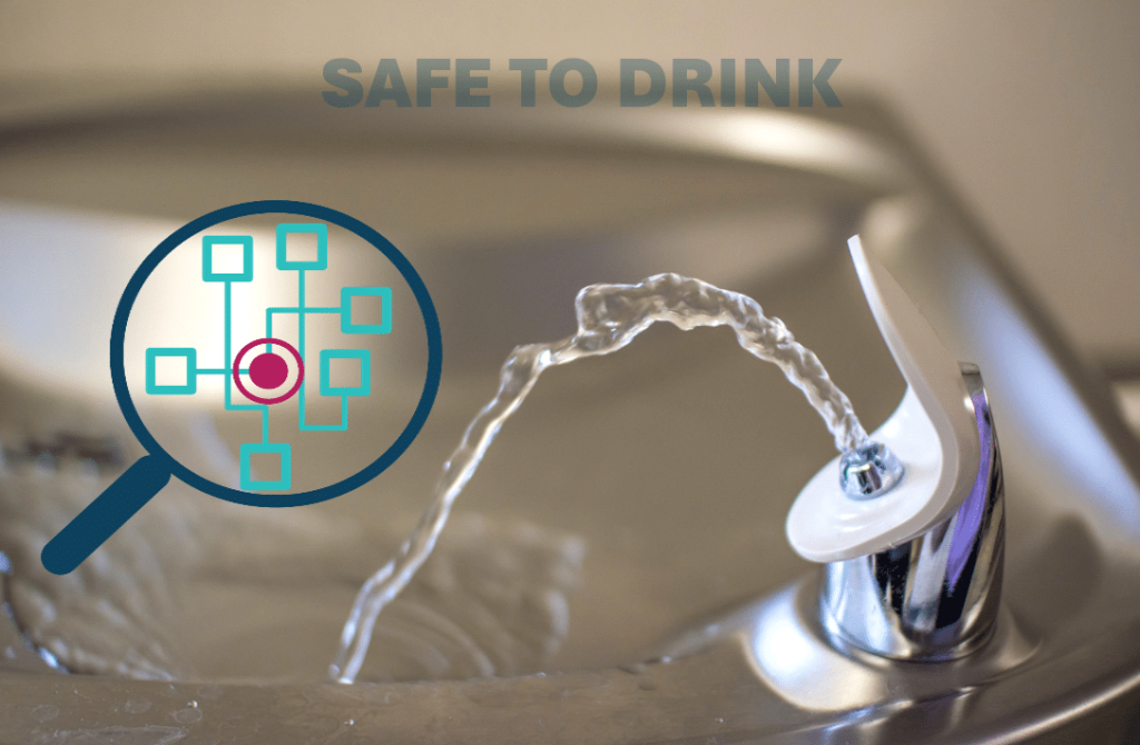 Drinking-Fountain-with-magnifying-glass-Safe-Sign-blog-post-size - Inherent Complexities of Industrial Facility Potable Water Systems and the Drinking Fountain Caution - HydroCorp - HydroCorp