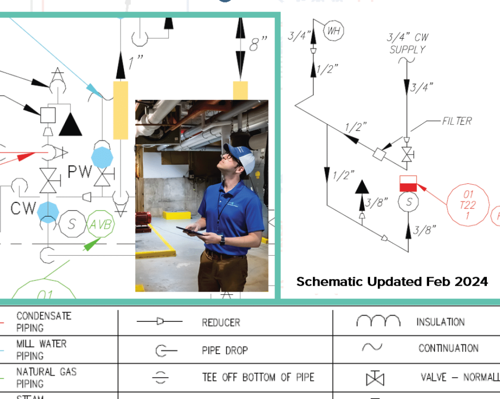 IND Blog Post Thumb 4.11.2024 - 10 Pains That Reliable Piping Schematics Address for Industrial Facilities - HydroCorp - HydroCorp