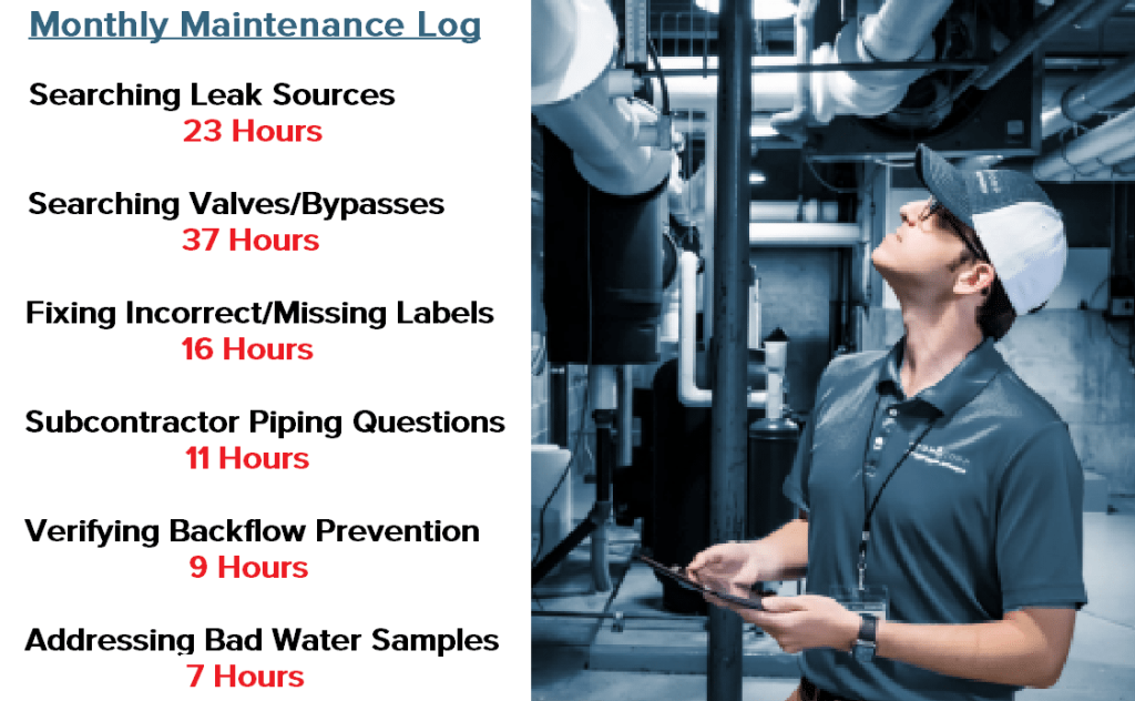 IND-Blog-Post-Thumb-4.11.2024-V3 - HydroCorp IND-Blog-Post-Thumb-4.11.2024-V3 - The Hidden Costs of Inaccurate Piping Schematics - HydroCorp - HydroCorp