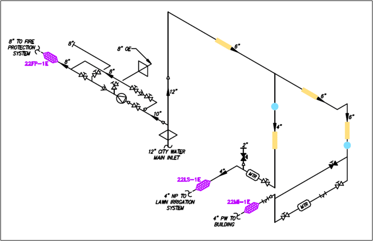 Picture6 - HydroCorp Picture6 - Staying Ahead of Critical Piping System Breakdowns and Production Downtime - HydroCorp - HydroCorp