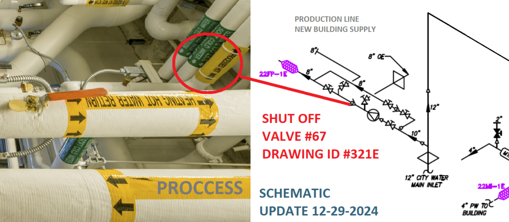 Process Piping Isometric view - HydroCorp Updated piping schematics make rapid response to emergency breakdowns in critical piping systems.