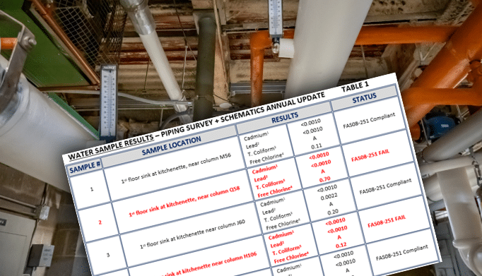 water-quality-report-with-pipes-image - HydroCorp water-quality-report-with-pipes-image - Do You Use Water in Your Manufacturing Process? Read This Post! - HydroCorp - HydroCorp